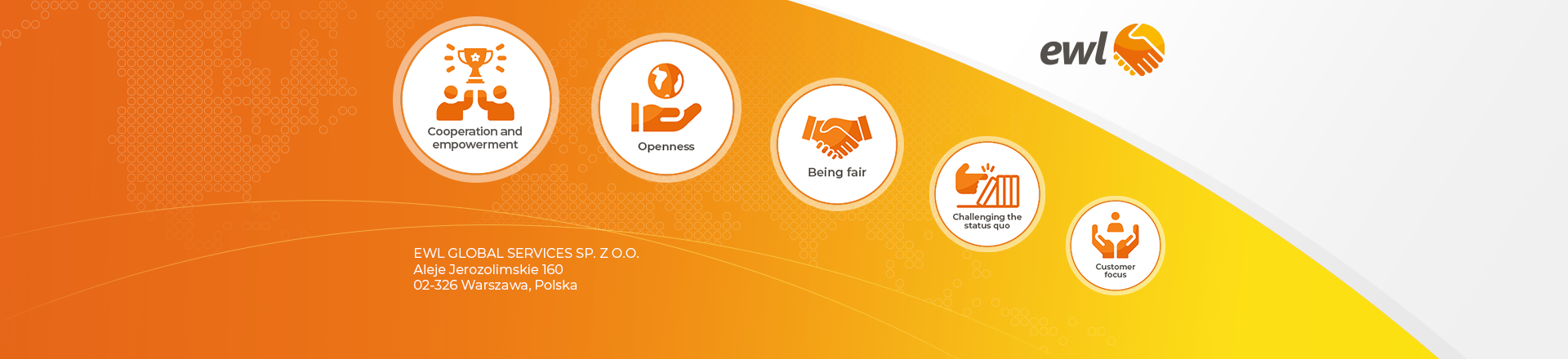 Oferta pracy Arrival Service Specialist with Spanish, EWL GROUP, Warszawa