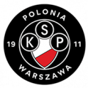Polonia Warszawa Sp. z o.o.