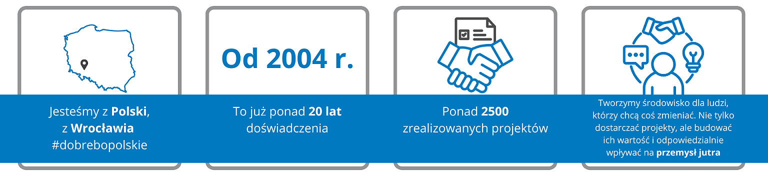 Oferta pracy Programista / Programistka (SCADA, PLC), ControlTec Sp. z ...