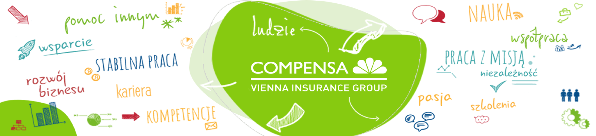 Company